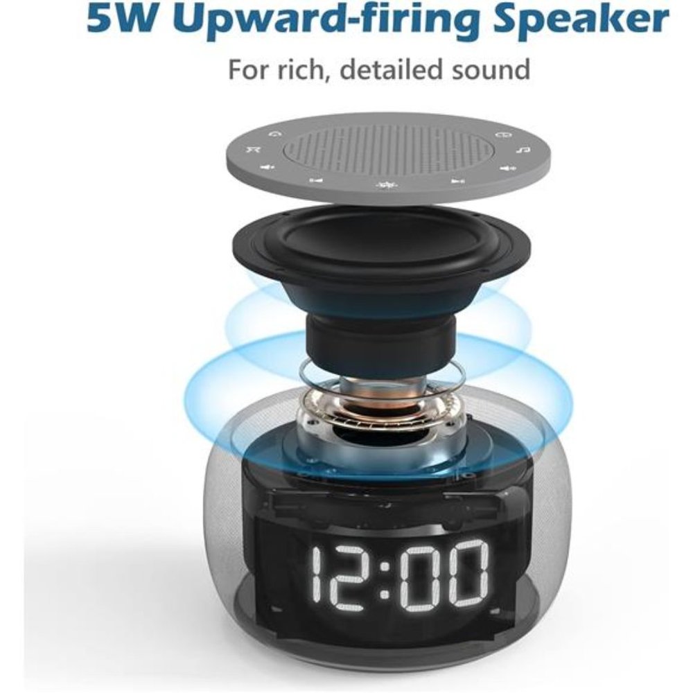 Sound Machine & Alarm Clock 2-in-1, 18 Soothing Sound White Noise Machine